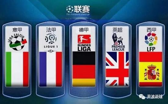 的前行